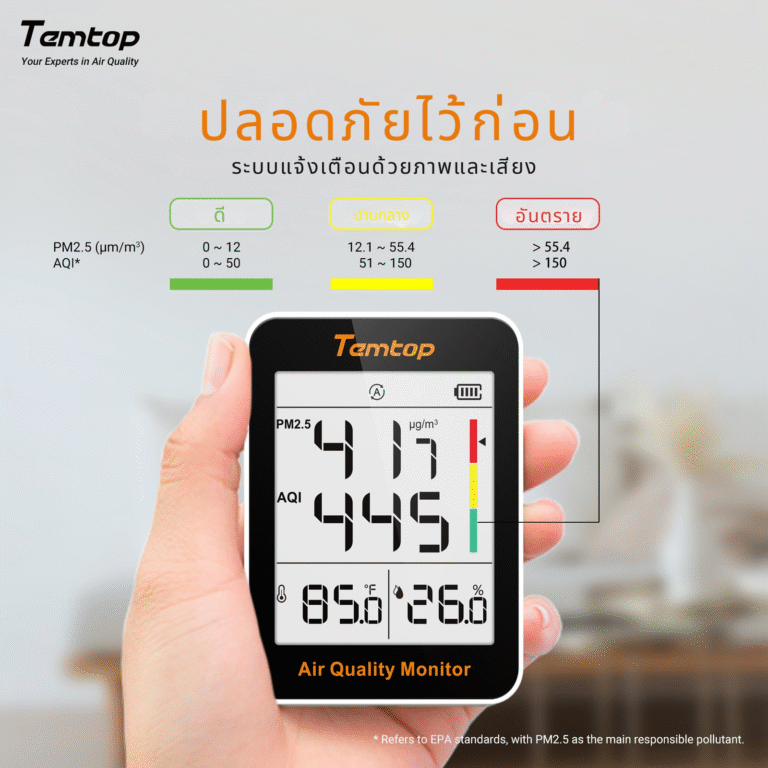 Temtop S1 - เครื่องวัดคุณภาพอากาศภายในอาคาร (PM2.5, AQI, ความชื้น, อุณหภูมิ) - Image 4