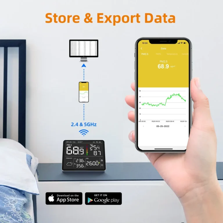 Temtop M100 exporting historical air quality data via USB to smartphone for PM2.5, PM10, and CO₂ trend analysis.