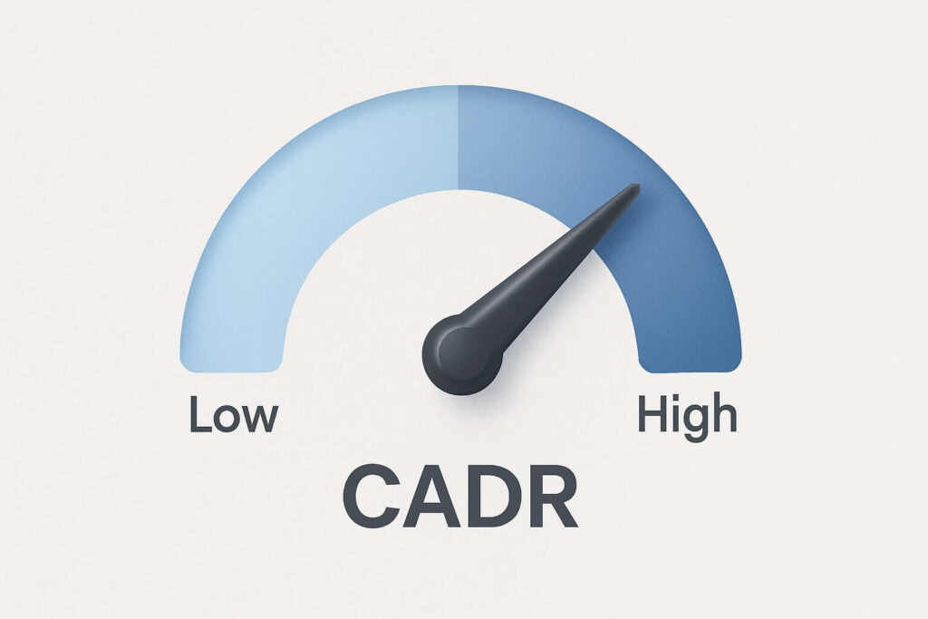 CADR (Clean Air Delivery Rate) meter gauge.