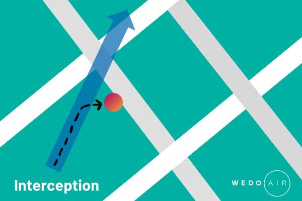 a graphic displaying how a particle get intercepted by the hepa fibers