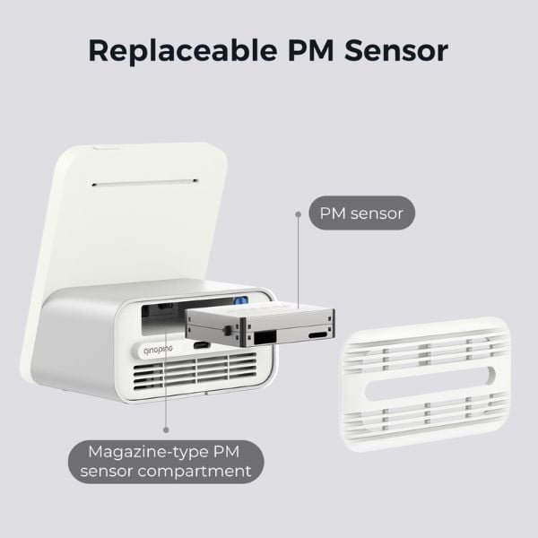 Qingping Pro+ Air Quality Monitor (PM2.5, CO2, TVOCs) - Image 4