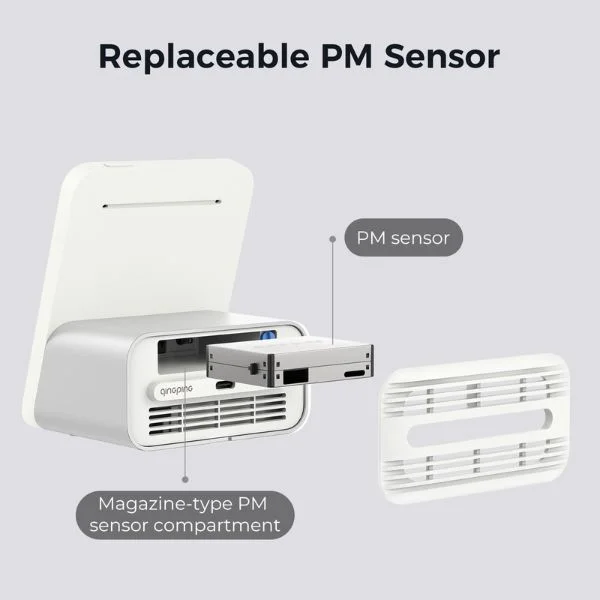 Qingping Pro+ Air Quality Monitor (PM2.5, CO2, TVOCs) - Image 4