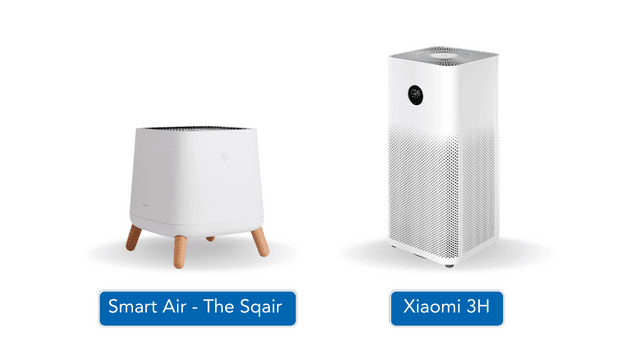 เครื่องฟอกอากาศ qair และ Xiaomi 3H วางคู่กัน พื้นหลังสีขาว