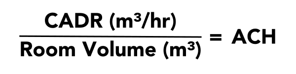 a calculation of ach