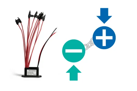 a graphic showing how ionizers work by sending out negatively charged ions that attract positively charged particles