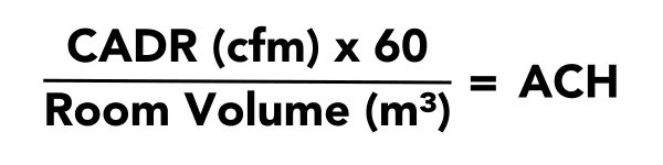a calculation of ach