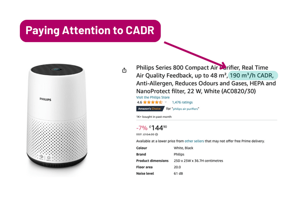 a screenshot of an air purifier listed on amazon highlighting the CADR rating