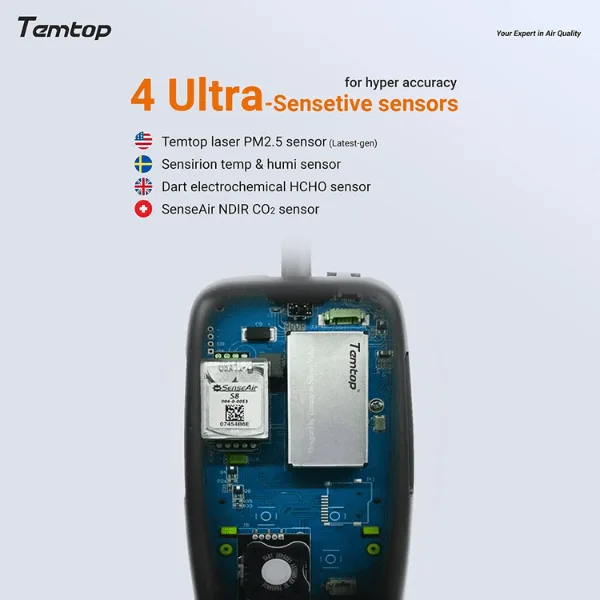 Temtop M2000 (2nd) - เครื่องวัด pm2.5 และคุณภาพอากาศในอาคาร (PM10, PM2.5, AQI, CO2, HCHO, ความชื้น และอุณหภูมิ) - Image 8