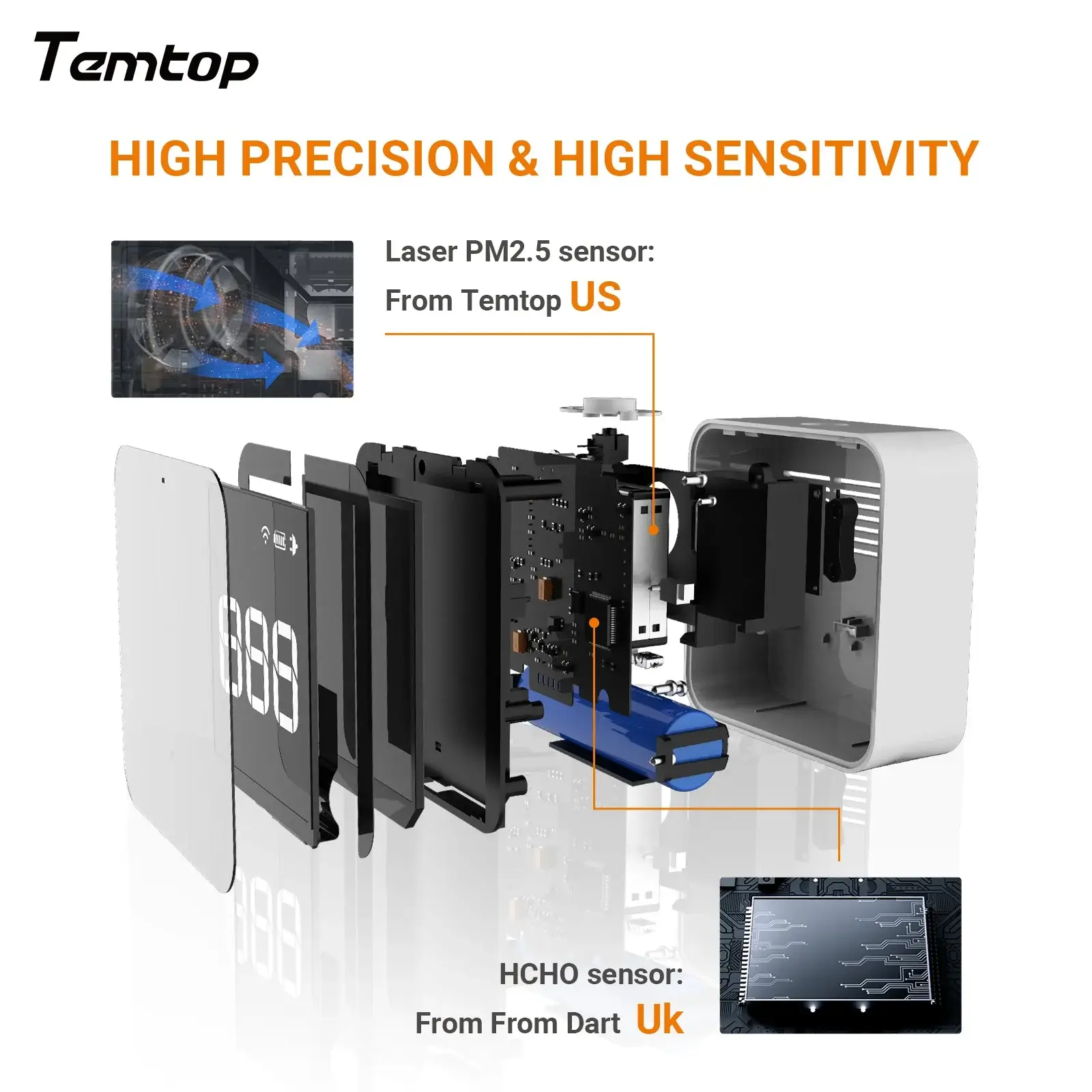 Temtop M10i air monitor highlighting health risks from wildfire smoke including PM2.5 exposure